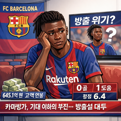 에두아르도 카마빙가, 방출설 [연봉 왜 받았나]